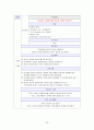 [아동간호실습] 신생아실 fever & sepsis 패혈증 케이스 스터디(CaseStudy) 23페이지