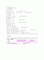 [아동간호] 폐렴(Pneumonia) & 천식(Asthma) 케이스 스터디(CaseStudy) 2페이지