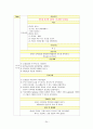 [아동간호] 폐렴(Pneumonia) & 천식(Asthma) 케이스 스터디(CaseStudy) 24페이지