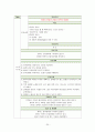 [아동간호] 폐렴(Pneumonia) & 천식(Asthma) 케이스 스터디(CaseStudy) 25페이지