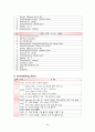 [아동간호실습] 급성 연쇄상구균 감염후 사구체신염 (PSGN : post-streptococcal glomerulonephritis) & 혈뇨 (hematuria) 케이스 스터디(CaseStudy) 19페이지