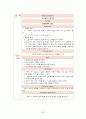 [아동간호실습] 급성 연쇄상구균 감염후 사구체신염 (PSGN : post-streptococcal glomerulonephritis) & 혈뇨 (hematuria) 케이스 스터디(CaseStudy) 22페이지