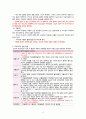[신생아실] 미숙아(Premature infant) & 일과성빈호흡(Transient Tachpnea of Newborn : TTN) 케이스 스터디(CaseStudy) 6페이지