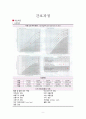 [신생아실] 미숙아(Premature infant) & 일과성빈호흡(Transient Tachpnea of Newborn : TTN) 케이스 스터디(CaseStudy) 9페이지