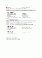 [신생아실] 미숙아(Premature infant) & 일과성빈호흡(Transient Tachpnea of Newborn : TTN) 케이스 스터디(CaseStudy) 19페이지
