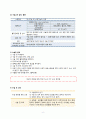 [여성 분만실] 제왕절개분만 c-sec (cesarean section) 케이스 스터디(CaseStudy) 6페이지