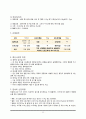 [여성 분만실] 제왕절개분만 c-sec (cesarean section) 케이스 스터디(CaseStudy) 12페이지