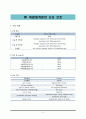 [여성 분만실] 제왕절개분만 c-sec (cesarean section) 케이스 스터디(CaseStudy) 18페이지