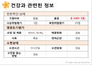 여성실습 난소낭종 케이스 27페이지
