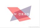 여성실습 난소낭종 케이스 43페이지