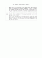 [정신간호학실습] 치료적 의사소통 보고서 (실습간호학생, 이론을 통한 분석) 2페이지