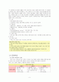 여성간호학실습 조기양막파수(조기파막) PROM 케이스스터디 3페이지