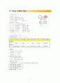 [여성간호실습] 제왕절개(C / Sec : cesarean section) 케이스 스터디(CaseStudy) 5페이지