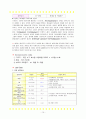 아동간호실습 급성위장염 Acute gastroenteritis 케이스스터디 10페이지