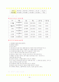 아동간호실습 급성위장염 Acute gastroenteritis 케이스스터디 25페이지