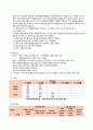 [지역사회 간호학] 보건소 실습 결핵실, 폐건강실 케이스 (폐건강관리실, 결핵환자 사정도구, 간호과정 진행기록) 8페이지
