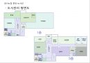 도서관 평면도 조사(건축물구조조사, 경기도립중앙도서관, 한국외국어대학교, 국회도서관) PPT, 파워포인트 4페이지