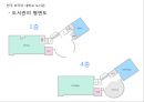 도서관 평면도 조사(건축물구조조사, 경기도립중앙도서관, 한국외국어대학교, 국회도서관) PPT, 파워포인트 6페이지