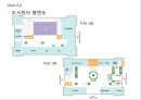 도서관 평면도 조사(건축물구조조사, 경기도립중앙도서관, 한국외국어대학교, 국회도서관) PPT, 파워포인트 8페이지