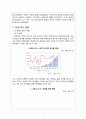 상하이의 기본 자료와 경제 분석 및 발전 방향 7페이지