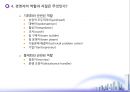 조직과 경영자 역할 37페이지