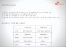 데이터베이스 시스템system 16페이지