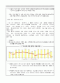경제학개론 2페이지