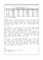경제학개론 3페이지
