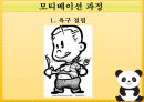 지휘와 리더십 이론 10페이지