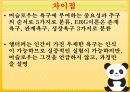 지휘와 리더십 이론 20페이지