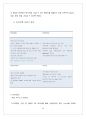 카카오톡(카톡 : KAKAOTALK) 마케팅 SWOT,4P,STP분석과 CRM 전략분석 및 카카오톡 새로운 마케팅전략 제안 레포트 - 다음카카오톡(daumkakao) 15페이지