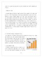 카카오톡(카톡 : KAKAOTALK) 마케팅 SWOT,4P,STP분석과 CRM 전략분석 및 카카오톡 새로운 마케팅전략 제안 레포트 - 다음카카오톡(daumkakao) 20페이지