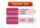 정기선(定期船)과 부정기선(不定期船) 운송.ppt 9페이지