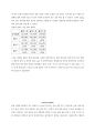 광도파로 구조와 광신호 입력 실험 4페이지