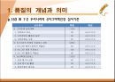품질관리와 품질경영 (품질의 개념과 의미, 품질관리와 품질경영, 품질보증).ppt 10페이지