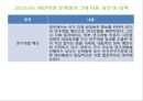 2015년 예산확정에 대한 분석 및 문제점(개선 및 대책) 7페이지