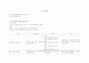[모성간호학] 조기양막파수PROM(Premature Rupture of Membranes), PPROM 케이스 스터디 (case study) 8페이지
