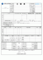 2014년 인천국제성모병원 신규간호사 합격 자기소개서(자소서,이력서) + 지원서 양식 1페이지