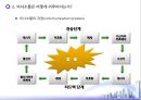 의사소통 유형과 장애요인 9페이지
