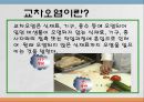 교차오염(식품위생, HACCP실무, 공정별위생관리) PPT, 파워포인트 2페이지