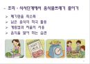 음식물쓰레기(음식물쓰레기특징, 처리방법, 환경오염, 줄이는방법) PPT, 파워포인트 17페이지