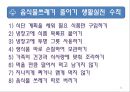 음식물쓰레기(음식물쓰레기특징, 처리방법, 환경오염, 줄이는방법) PPT, 파워포인트 22페이지