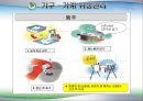 조리기구의 세척및소독(식품위생과 HACCP실무) PPT, 파워포인트, 프리젠테이션 16페이지