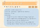 청소작업매뉴얼(HACCP관리특론) PPT, 파워포인트, 프리젠테이션 11페이지