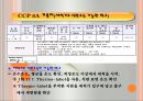 CCP 공정별 기록지 작성법(HACCP관리특론) PPT, 파워포인트, 프리젠테이션 22페이지