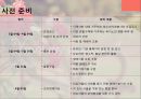 독거노인들의 소외감 완화 프로그램 계획서 6페이지