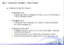 경영통제와 혁신경영 (경영통제, 기능경영자의 업무활동, 창조적 혁신경영).ppt
 10페이지