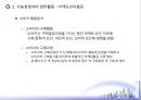 경영통제와 혁신경영 (경영통제, 기능경영자의 업무활동, 창조적 혁신경영).ppt
 11페이지