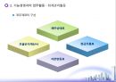 경영통제와 혁신경영 (경영통제, 기능경영자의 업무활동, 창조적 혁신경영).ppt
 34페이지