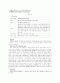 명예훼손에 관한 판례의 경제학적분석(법경제학, 명예훼손판례) 5페이지